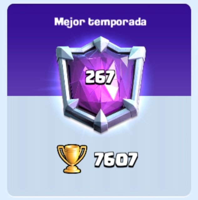 Voy a darlo todo esta season!

 Si consigo mejorar mi record de mejor temporada vamos a hacer un sorteo tocho de pases entre los que den RT a este tweet😎🔥