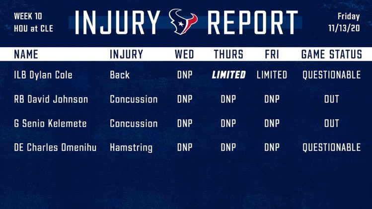 Sarah Barshop Rb David Johnson And Lg Senio Kelemete Will Not Play Against The Browns On Sunday