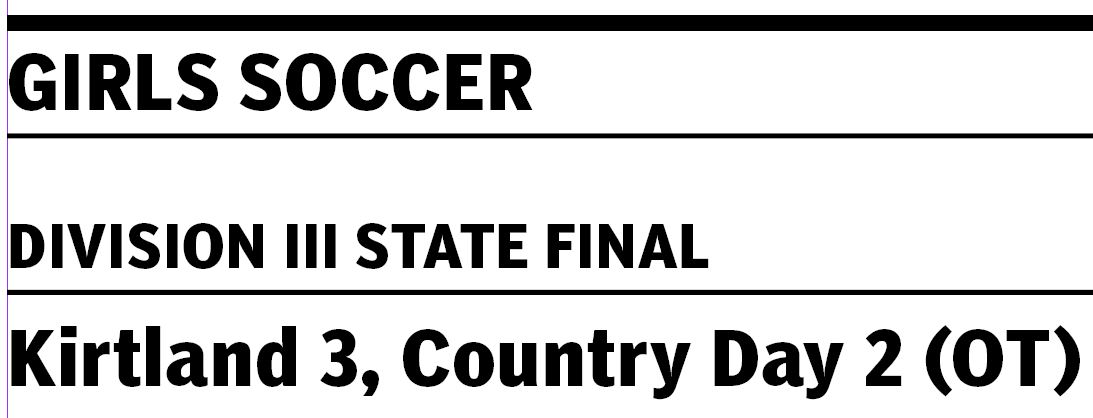 CLillstrungNH's tweet photo. #NHsoccer Friday's NH area scoreboard
(Wanted to end the year in that sense the same way it always starts - plus, I can't help it 😉😂) https://t.co/AqlHZfQIty