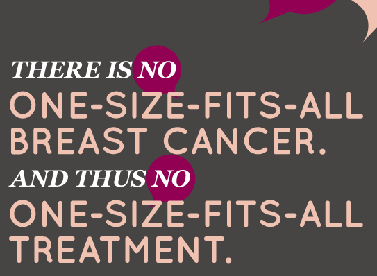 classymommy's tweet photo. Sponsored By @Genentech Did you know there is #NotOneType of breast cancer? With this info you or your loved ones can be better empowered to converse with doctors &amp; make more informed treatment decisions. Learn more from https://t.co/8tdGotJn5g @LivingBeyondBC #notonetype https://t.co/d5X0NFZXvT