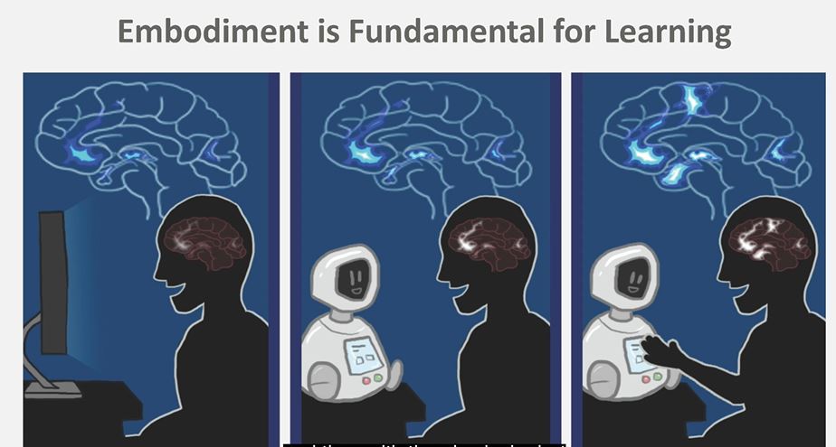 APAScience's tweet photo. Why do we need a physical robot, rather than using a screen or a wearable?
Physically embodied co-present interactions between people & other physical agents are experienced & processed differently than interactions through a screen. #APATech20 https://t.co/5k1b89GtHr