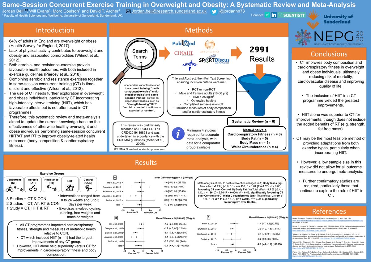 Jordannn73's tweet photo. Thanks to @NEPGconference and everyone I chatted with today whilst presenting my poster at #NEPG2020 https://t.co/o1Ll6yEcaO