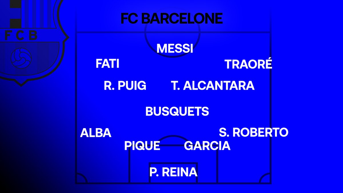 Eurosport_FR's tweet photo. Real, Barça, OL ou… PSG : Qui a la meilleure équipe-type de joueurs formés au club ? https://t.co/xU68v6R8N0