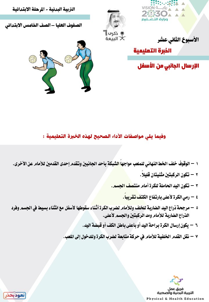 التربية البدنية والصحية On Twitter خطة الأسبوع الثاني عشر للتعليم عن ب عد لجميع المراحل التعليمية 29 3 1442 هـ إلى 4 4 1442 هـ تمنياتنا لكم بالتوفيق
