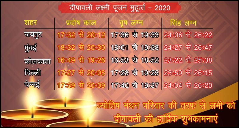 PtSatishSharm12's tweet photo. https://t.co/hmPEmxWezM