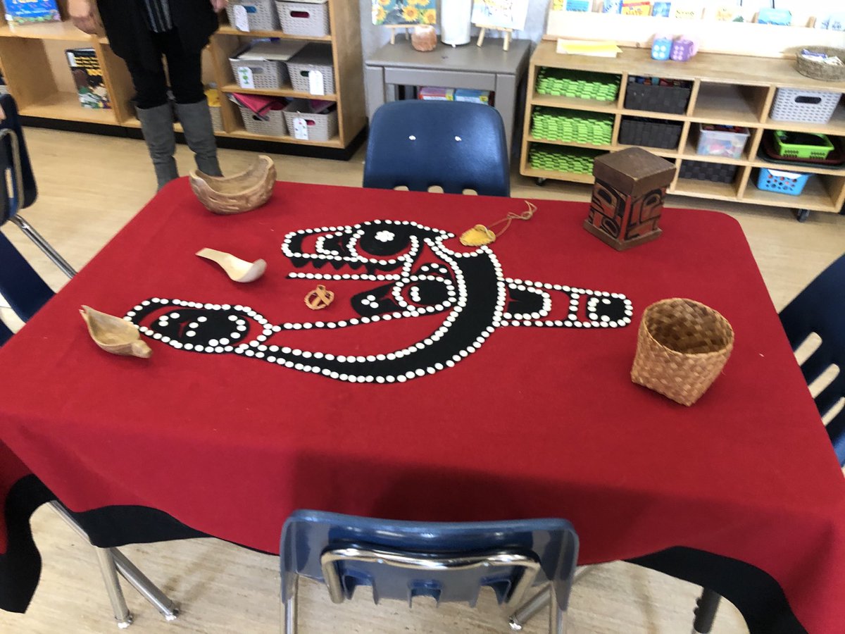 conradsd52's tweet photo. Indigenous Education visits Conrad #clansandcrests https://t.co/5HFJJ8uvIu