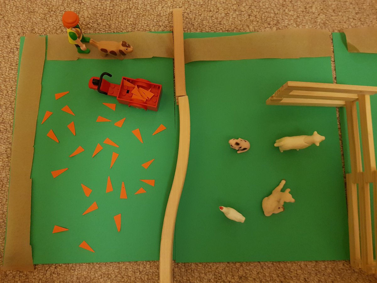 4thSWallington's tweet photo. #Rainbows went on a countryside walk tonight, on Zoom, to learn about the countryside code! Part of our stage 2 #Explore #SkillsBuilder. Good job Poppy had Lego, Playmobil, and Brio to make the route with, and a willing #RainbowHelper to move our walker along! 😂 https://t.co/vUniyd2lTF