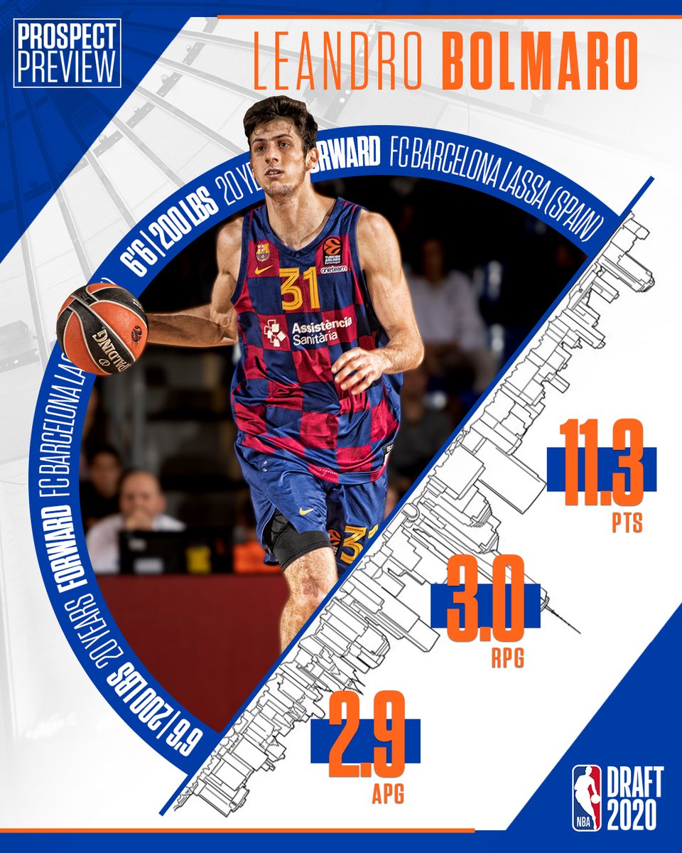 nyknicks's tweet photo. #KnicksProspectPreviews: 𝐆𝐞𝐭 𝐭𝐨 𝐤𝐧𝐨𝐰 𝐀𝐥𝐞𝐤𝐬𝐞𝐣 𝐏𝐨𝐤𝐮𝐬𝐞𝐯𝐬𝐤𝐢 &amp; 𝐋𝐞𝐚𝐧𝐝𝐫𝐨 𝐁𝐨𝐥𝐦𝐚𝐫𝐨 https://t.co/ufzQG5DEXK