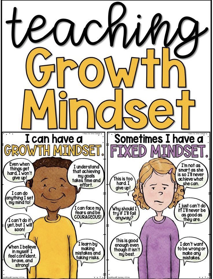 Growth- As you contain all the good habits you'll notice change.You’ll become a happier person be proud of yourself for it and reward yourself for it