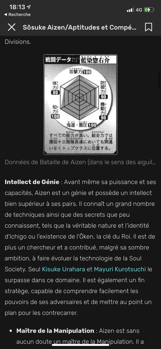 Pour poser les Bases , aujourd’hui on va parler d’un des personnages les plus fort du Verse , il est a des années lumière de presque n’importe quel Shinigami et excellent de loin dans tout les domaines , il n’y a qu’à voir sa fiche de stats de l’arc SS