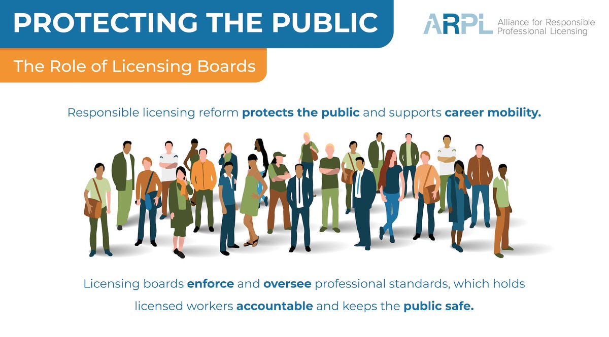 Effective interstate practice ensures uniformity in qualifications and maintains oversight over licensed professionals, which helps to keep public confidence &amp; preserve public protections: bit.ly/34AMZpl