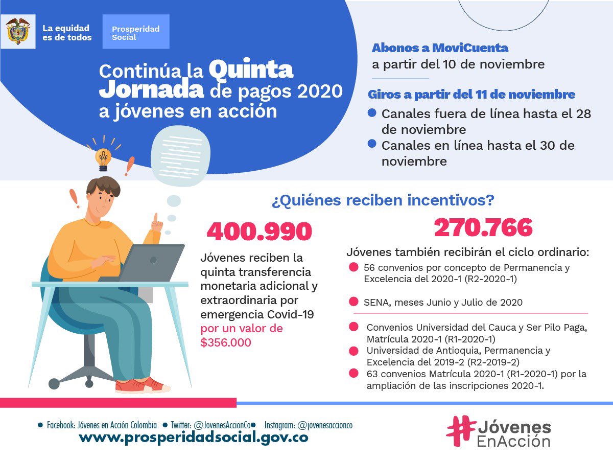 ProsperidadCol's tweet photo. Atención @JovenesAccionCo. Avanza de manera gradual y escalonada  la quinta jornada de entrega de incentivos del año. Recuerden tener en cuenta las medidas de bioseguridad establecidas en su municipio al momento de cobrar. https://t.co/ofLHlfefTH