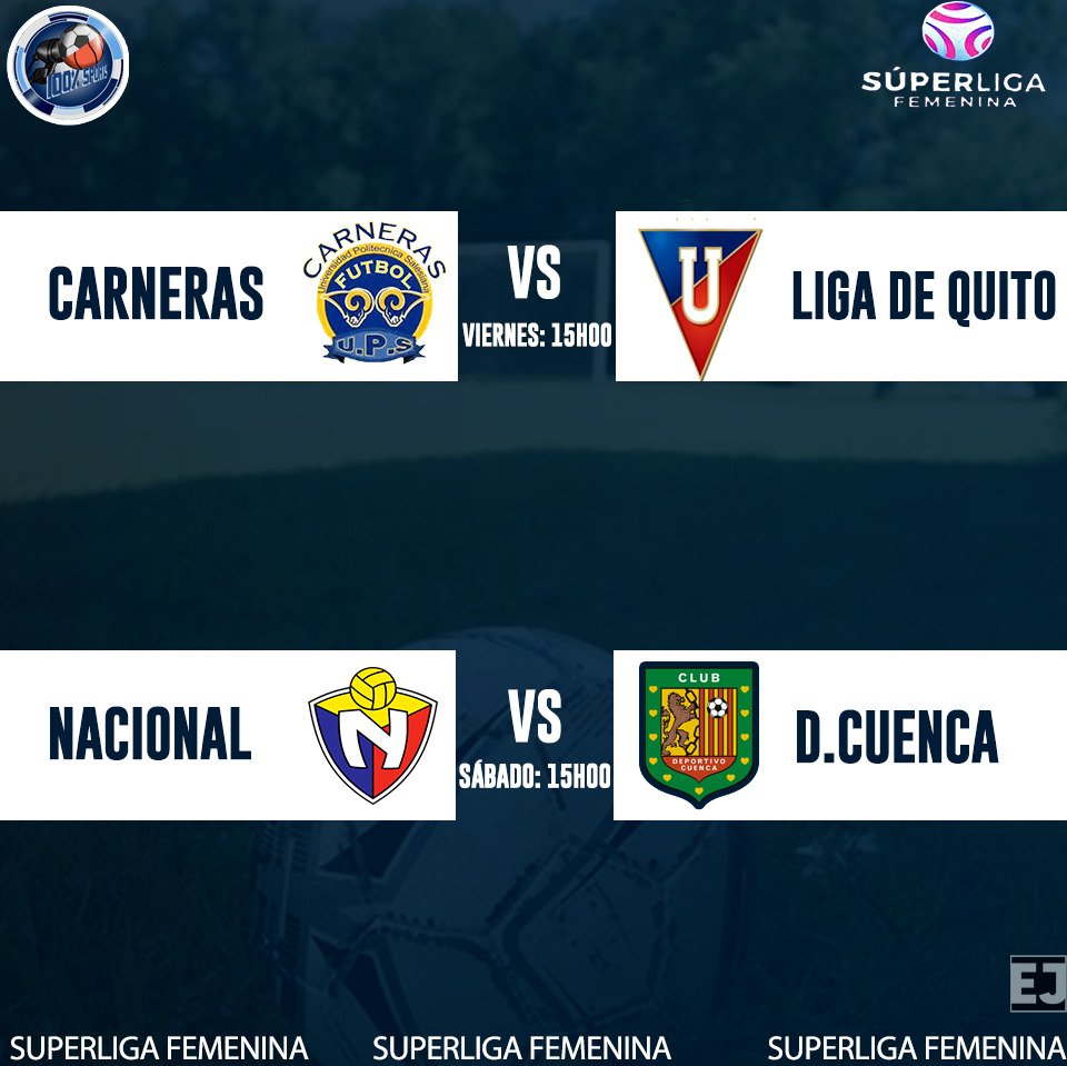 100Sports4's tweet photo. ASÍ SE JUGARÁ LOS PARTIDOS DE VUELTA DE LOS PLAY OFFS DE LA SLF
.
.
https://t.co/j27yRGC1ZJ
.
.
#100xcientosports #DragonasIDV #ClubÑañas #CarnerasUPS #LigaFemenino #NacionalFemenino #CuencaFemenino #BarcelonaFemenino #EmelecFemenino #SLFDirectv #SuperLigaFemeninaDirectv https://t.co/09u6OawHLI