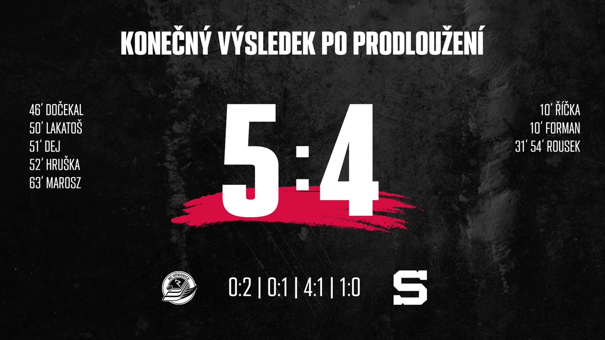 HCSpartaPraha's tweet photo. 🏒 | Zpátky na zem. Po pěti výhrách vezeme z Vítkovic jen bod.
📰 Reportáž na webu: https://t.co/VVBBFWV7Ng
#hsparta #VITvSPA https://t.co/vvCqWzuqWv