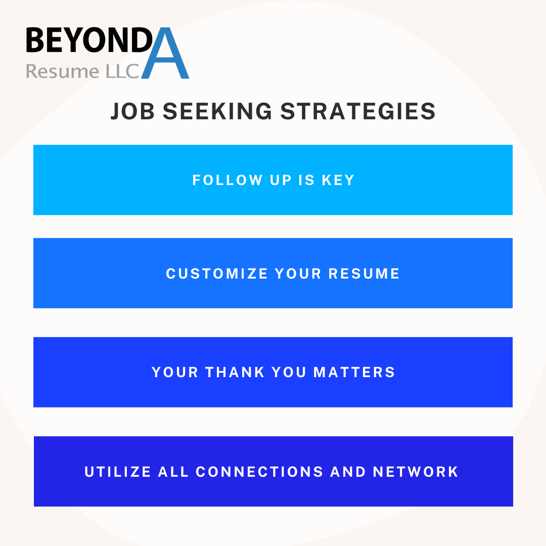 Beyond_a_Resume's tweet photo. Utilize all connections. You may need to reach out to hiring managers personally, attend career fairs, and look for mutual connections on LinkedIn. https://t.co/hvWyEAYESb