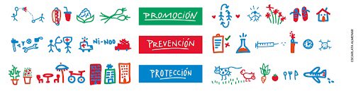 FarmaceuticaSp's tweet photo. De la medicina reactiva a la medicina proactiva —> tomemos la iniciativa de cuidar nuestra salud. #08MUES https://t.co/PGQHY3d0Ig