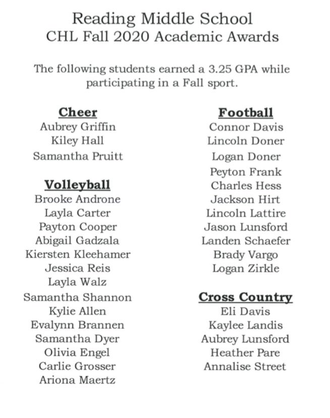 ReadingAthletic's tweet photo. Congratulations to all of our MS and HS student athletes who earned a CHL Academic Award this Fall! https://t.co/vY2Ky4RhNn
