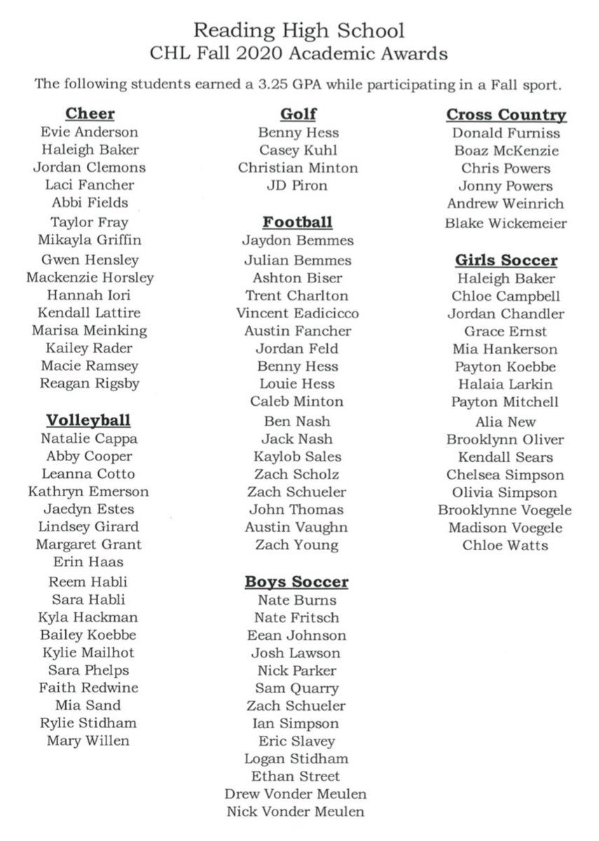 ReadingAthletic's tweet photo. Congratulations to all of our MS and HS student athletes who earned a CHL Academic Award this Fall! https://t.co/vY2Ky4RhNn