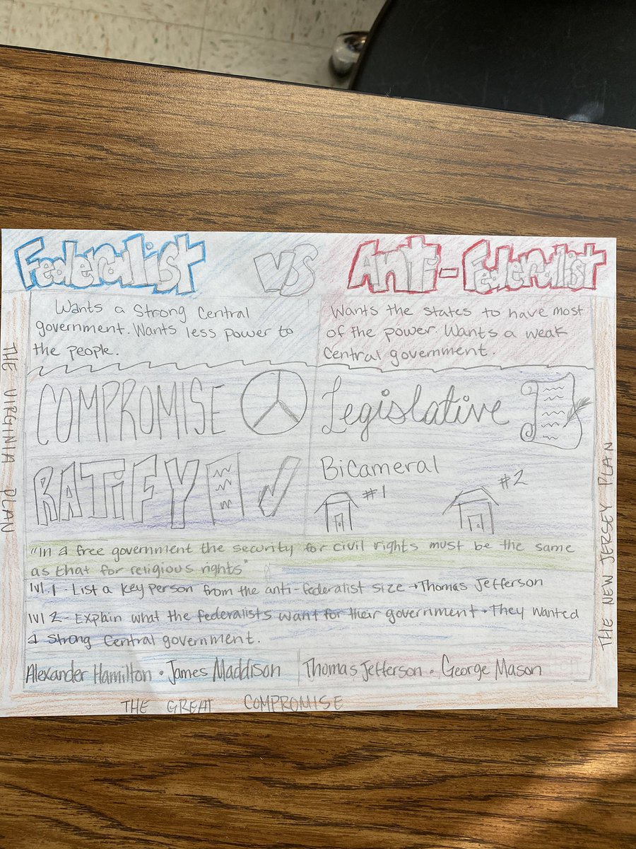 CoachBurgerMVMS's tweet photo. Using our school planner to create questions for our one pager and also using the “Federalist Papers” as a resource! @MVMSAVID @ComalSocStudies @anglooney98 https://t.co/MqSGSTvt8i