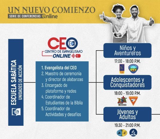 PrVictorVasquez's tweet photo. 📍Ya llega la Semana de Evangelismo Online #UnNuevoComienzo 🙏 Del 21 al 28 de Noviembre. 👉 Todas las faces etarias organizadas en Centro de Evangelismo Online (CEO) 💻 para esta programación 😃 Únete! https://t.co/LPS5zvErkS
