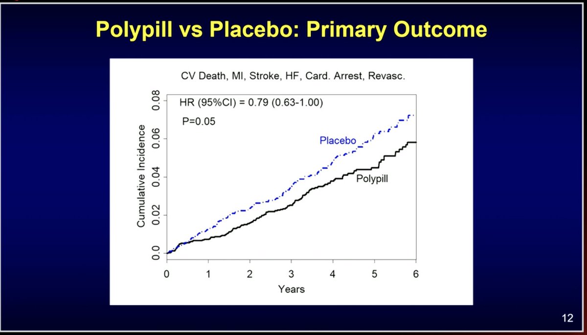 Dr. Martha Gulati ♥️🫀❤️‍🩹🇨🇦 tweet media