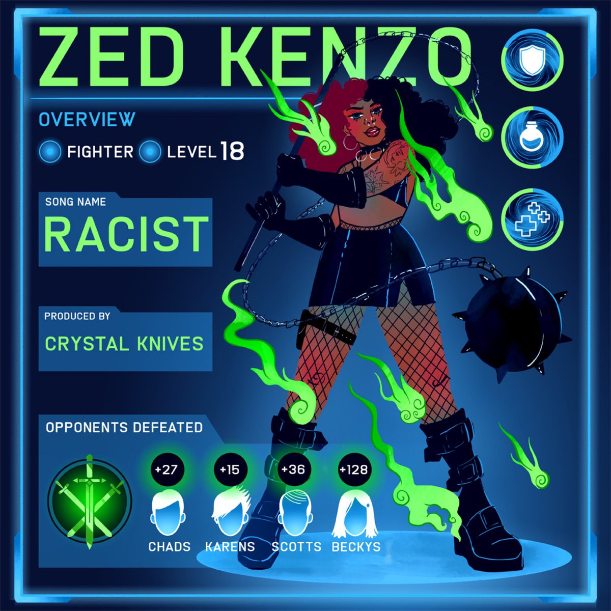 ZEDKENZO's tweet photo. My first single in over a year “Racist” drops next Friday! Produced by @Crystal_knives artwork by chanchita riveros https://t.co/xpmnvJjyFz