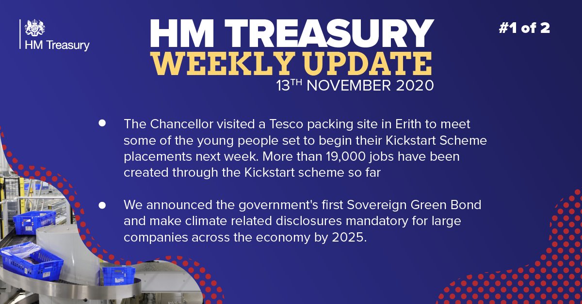 The Chancellor visited a Tesco packing site in Erith to meet some of the young people set to begin their Kickstart Scheme placements next week. More than 19,000 jobs have been created through the Kickstart scheme so far

We announced the government's first Sovereign Green Bond and plans to make climate related disclosures mandatory for large companies across the economy by 2025.
