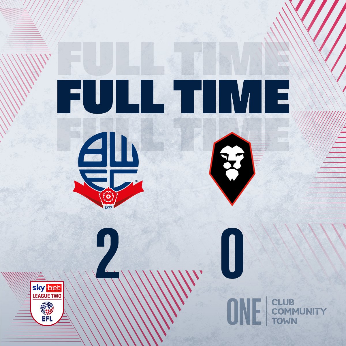 OfficialBWFC's tweet photo. 👏🏻 𝙒𝘼𝙉𝘿𝙀𝙍𝙀𝙍𝙎. 𝙊𝙐𝙏𝙎𝙏𝘼𝙉𝘿𝙄𝙉𝙂! 

A fantastic performance by Ian Evatt's men and a big 3⃣ points on the board. 𝙂𝙀𝙏 𝙄𝙉 𝙏𝙃𝙀𝙍𝙀!

#BWFC 🐘🏰 https://t.co/nGTOczkR8d