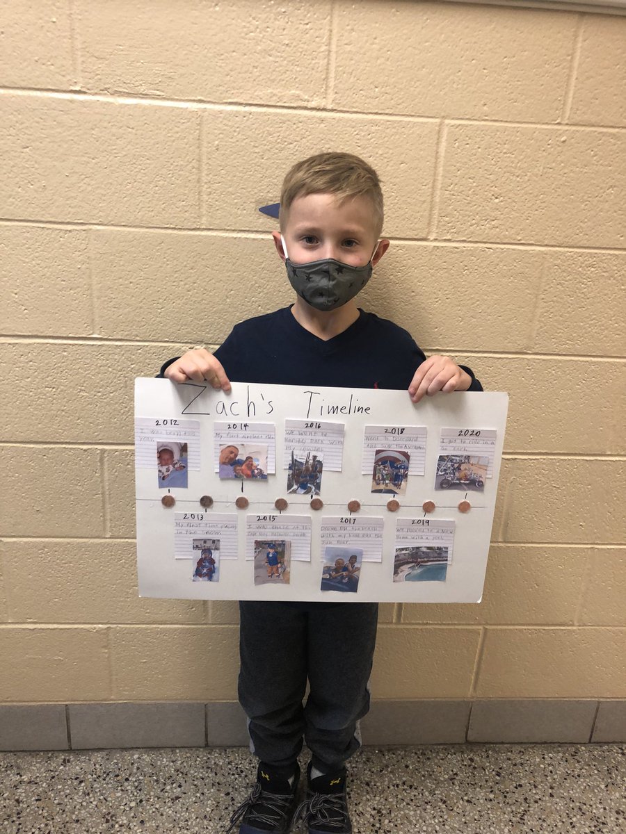 CassRoomOneOFun's tweet photo. They all did a great job with their projects (and finding the pennies for each year 🤩) https://t.co/Px51E4Qq8C