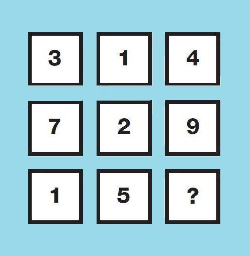 Dr Ihab Suliman tweet media