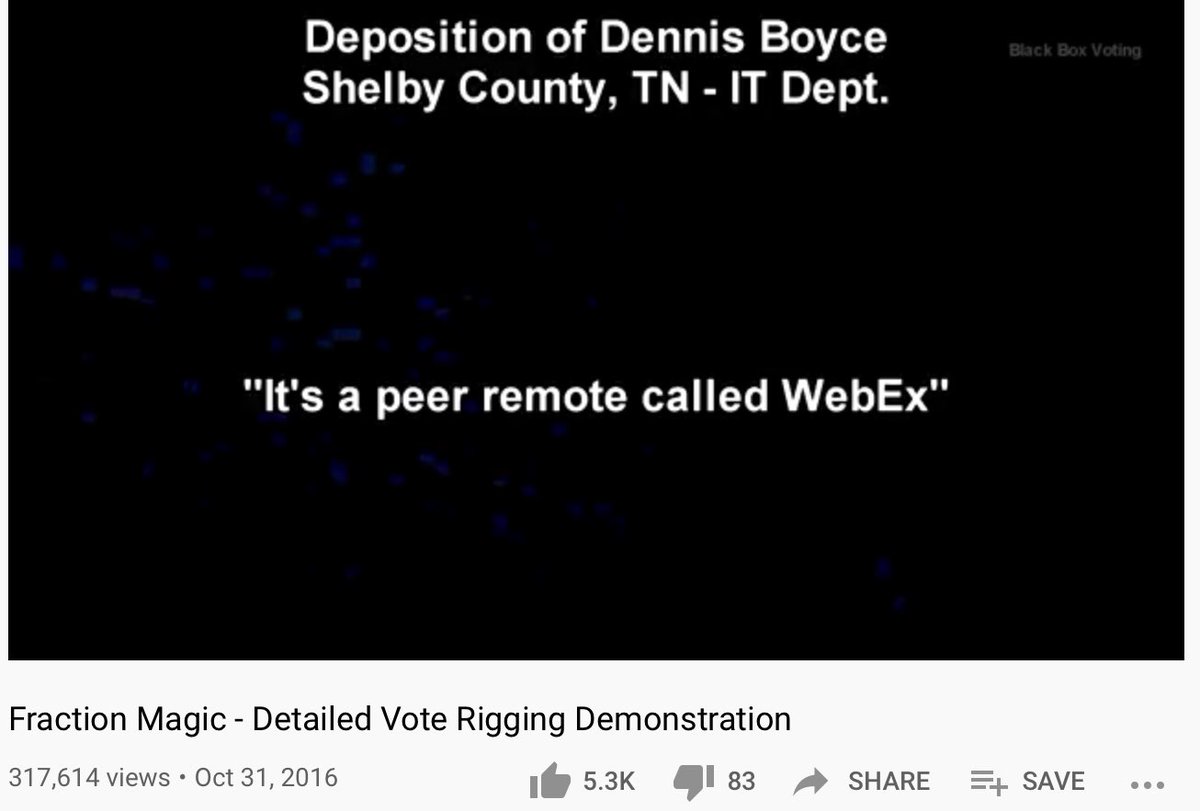 Vote Rigging: Deposition of Dennis Boyce, Shelby County, Tennessee IT Dept