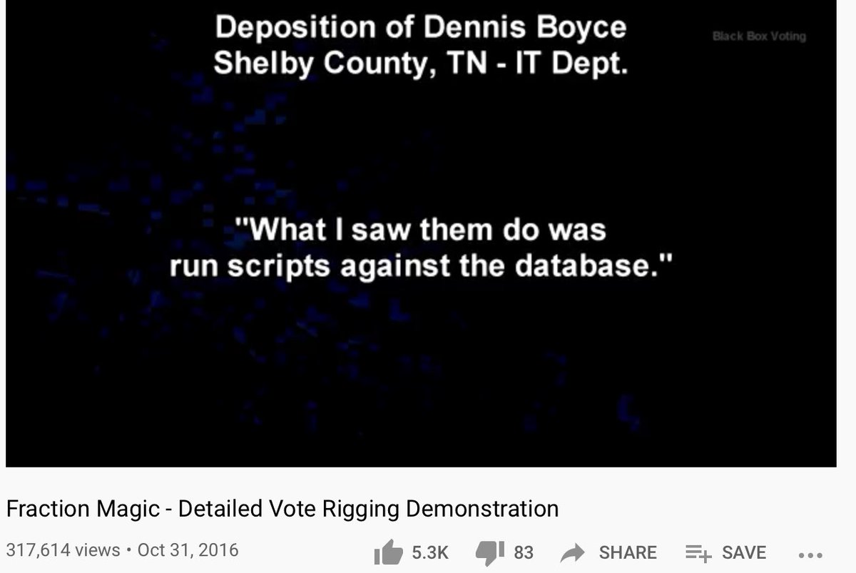 Vote Rigging: Deposition of Dennis Boyce, Shelby County, Tennessee IT Dept