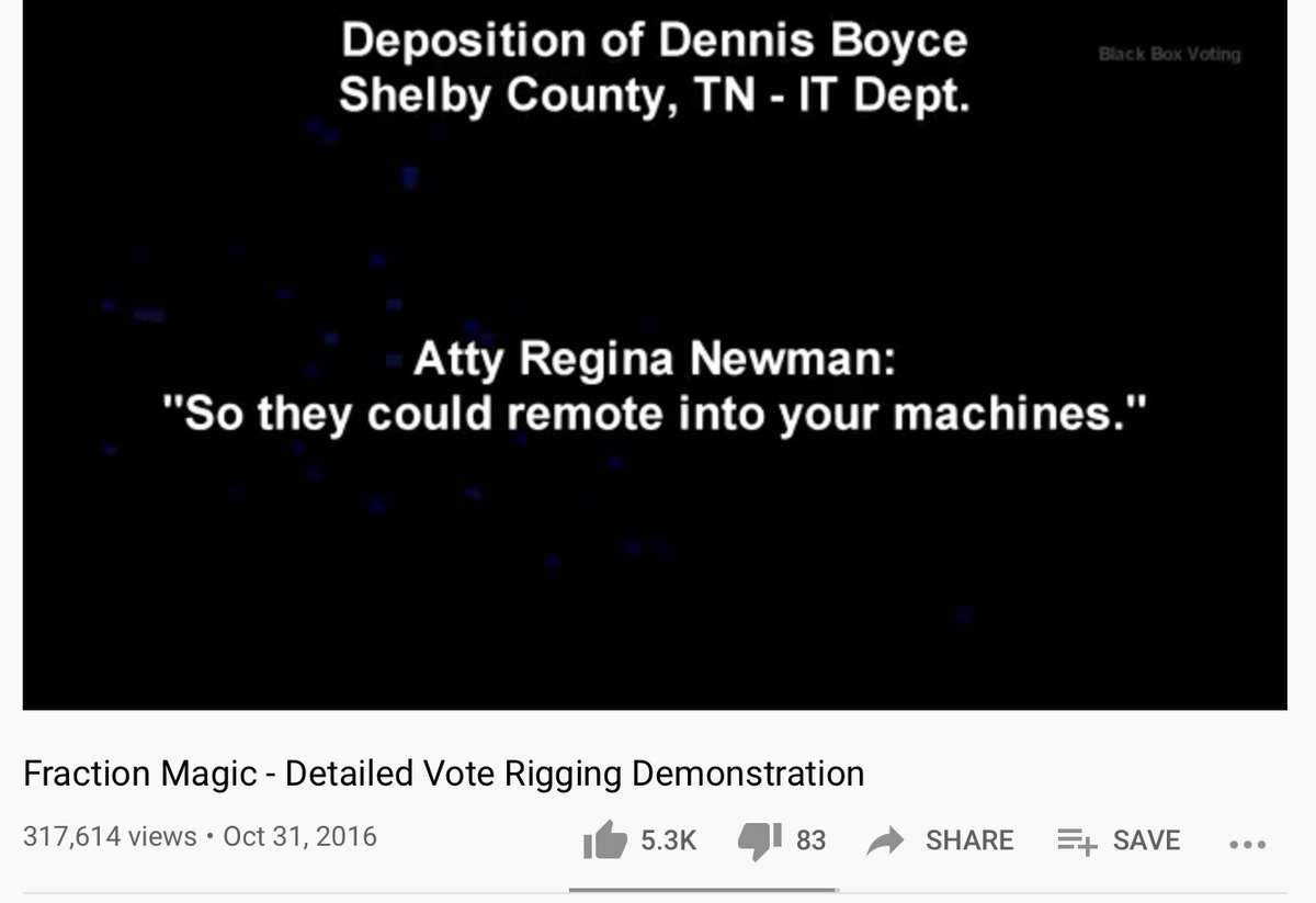 Vote Rigging: Deposition of Dennis Boyce, Shelby County, Tennessee IT Dept