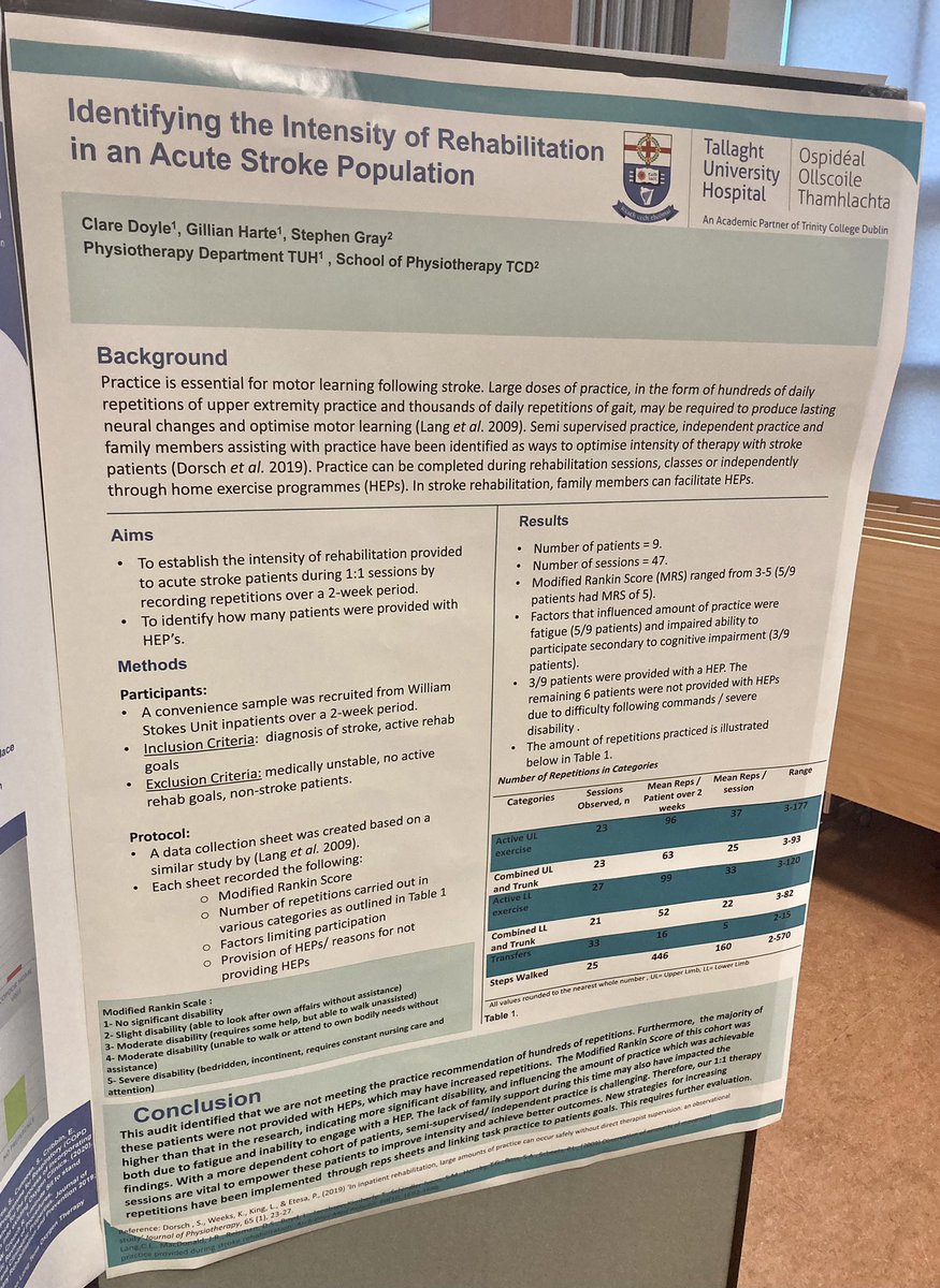 Clare Doyle (@claredoyle92) on Twitter photo Great opportunity to display our poster at QI day <a href="/wearetuhf/">Tallaght University Hospital Foundation</a> . This audit helped to identify our current practice and ways to introduce new strategies to improve rehab intensity and empower our more dependent stroke patients! <a href="/GillianAHarte/">Gillian Harte</a> Great opportunity to display our poster at QI day <a href="/wearetuhf/">Tallaght University Hospital Foundation</a> . This audit helped to identify our current practice and ways to introduce new strategies to improve rehab intensity and empower our more dependent stroke patients! <a href="/GillianAHarte/">Gillian Harte</a>