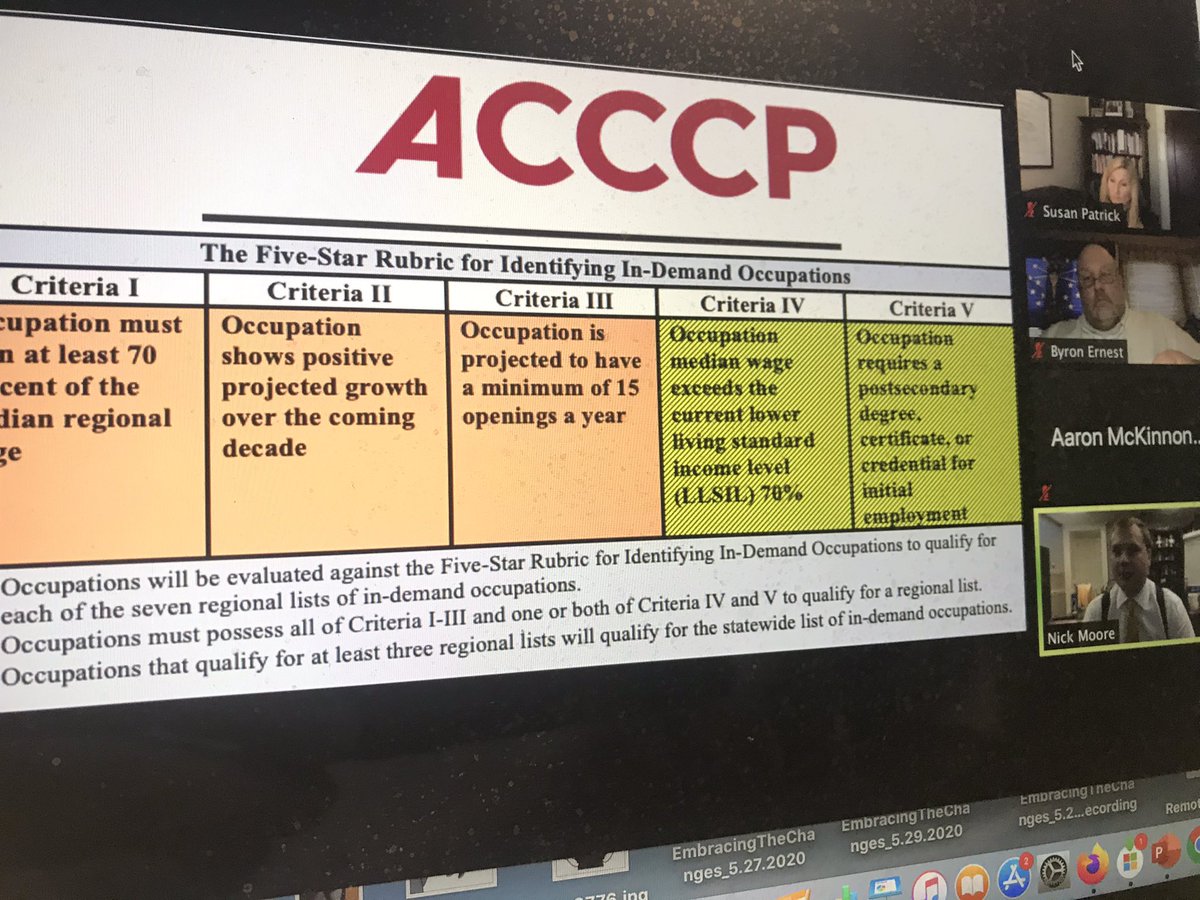 ByronErnest's tweet photo. Nick Moore from the Alabama Governor’s Office of Education &amp; Workforce Transformation walked us through what Alabama is doing with education to move workforce development forward during @Aurora_Inst 2020 Policymaker Forum. Great stuff! #aurora2020 #learningtogetherapart https://t.co/7rKiBwDHCg