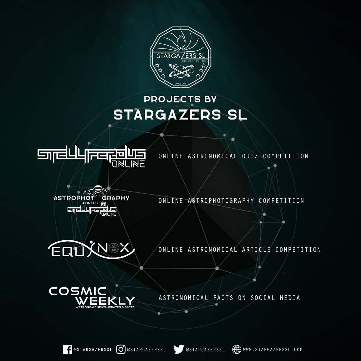 StargazersSl's tweet photo. #stargazerssl
#sl_astronomy 
#oneyearcelebration https://t.co/Q59sYWUDxj