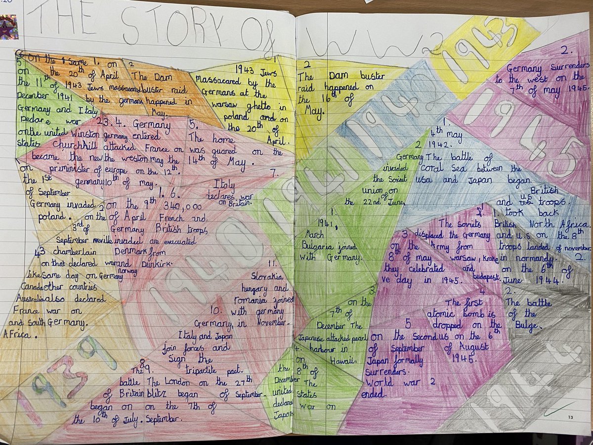 Rykneld Primary School tweet media