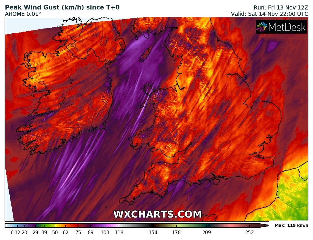Carlow Weather tweet media