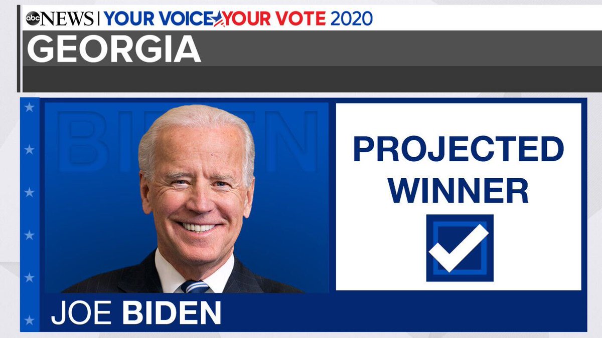 ABC's tweet photo. BREAKING: Joe Biden will win the state of Georgia, Edison projects. https://t.co/qg3YMeAMWl https://t.co/yuv8nLrGVL
