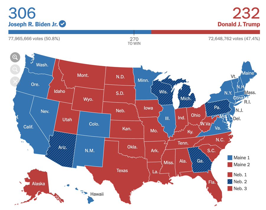 ParisPasRose's tweet photo. Décompte final : Biden 306, Trump 232. #LoserOut https://t.co/S6sUx5X3Ai