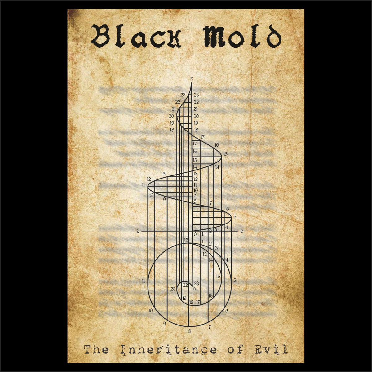 dbmagazine's tweet photo. An accursed relic of the Portuguese underground, hear Black Mold’s debut full-length of evil black/thrash before it’s out next week. https://t.co/yy79BzWXhB #BlackMold #HellProd #blackmetal https://t.co/gTGkN6expY