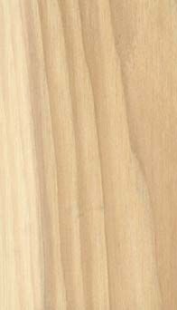 Choose Once. Smooth Once. buff.ly/2FoQvD8