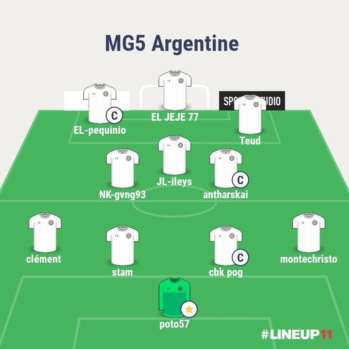 Salut à tous on y ai ce soir première pour nos 11 joueurs qui s'apprête à fouler la.pelouse de l'Argentine bon test à eux