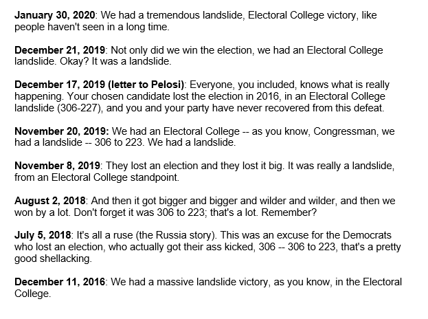 ddale8's tweet photo. "An Electoral College landslide." "A pretty good shellacking." "(Democrats) actually got their ass kicked."

Here's how Trump characterized the 2016 election in which he earned the same number of electoral votes Biden did in 2020: https://t.co/WVt751d63q