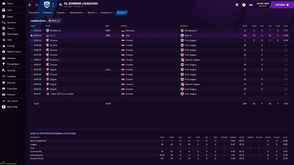 AS Roma Beta SaveSeason 1Serie A - 2ndItalian Cup - 1st RoundTransfer InVinícius Júnior (LOAN)Brandon Williams (LOAN)Dominik LivakovicVery hard with limited funding but our possession 433 tactic worked enough to scrap 2nd in the league #fm21