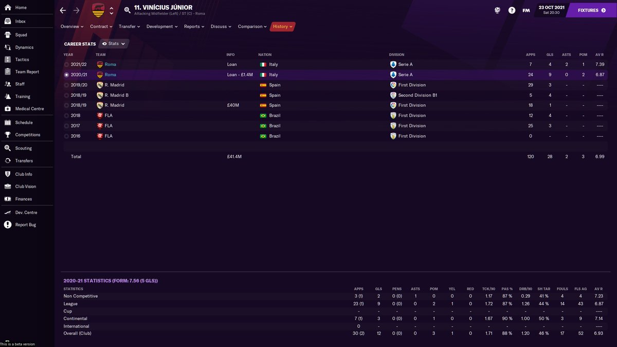 AS Roma Beta SaveSeason 1Serie A - 2ndItalian Cup - 1st RoundTransfer InVinícius Júnior (LOAN)Brandon Williams (LOAN)Dominik LivakovicVery hard with limited funding but our possession 433 tactic worked enough to scrap 2nd in the league #fm21