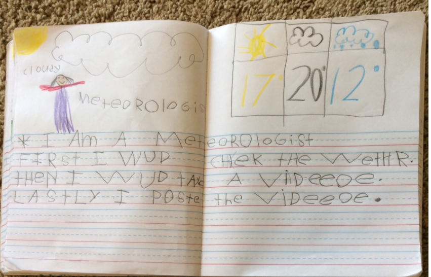 afiakc1's tweet photo. Field experts visited our PK/kinder classes yesterday to share what a meteorologist does. Thanks to Sarah and Brad from @NWSKansasCity  for visiting with our students over Zoom! Check out some of the student writing that resulted from this visit. https://t.co/iiofp3c8g5