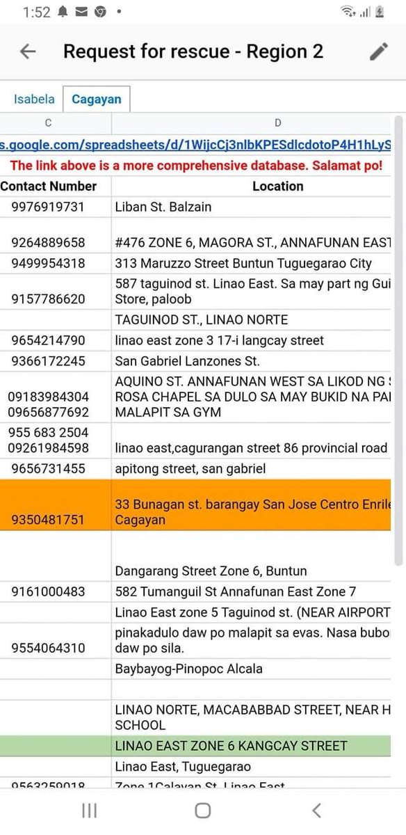 CagayanNeedsHe3's tweet photo. SPREAD!!!!!!!!!!!

LIST OF PEOPLE WHO ARE REQUESTING RESCUE IN LINAO EAST, CAGAYAN AND ISABELA

6 IN ISABELA AND 34 IN CAGAYAN
#CagayanNeedsHelp #IsabelaNeedsHelp https://t.co/QqRLJ3MUu4