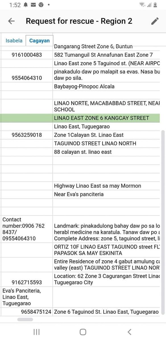 CagayanNeedsHe3's tweet photo. SPREAD!!!!!!!!!!!

LIST OF PEOPLE WHO ARE REQUESTING RESCUE IN LINAO EAST, CAGAYAN AND ISABELA

6 IN ISABELA AND 34 IN CAGAYAN
#CagayanNeedsHelp #IsabelaNeedsHelp https://t.co/QqRLJ3MUu4