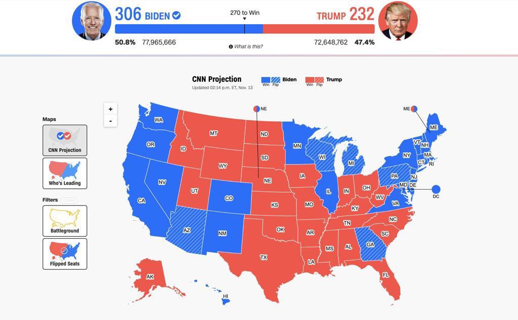 AlmightyNessito's tweet image. I feel like I should print this and stick it on  my car 🤔   #BidenHarris2020 #Election2020 #BlueWave2020 #